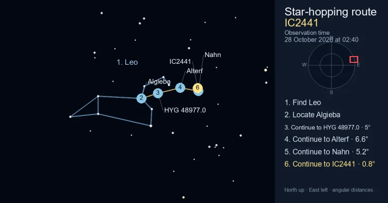 How to find IC2441 using Leo