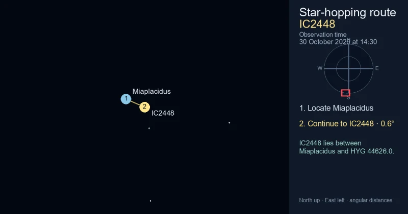 How to find IC2448 from Miaplacidus