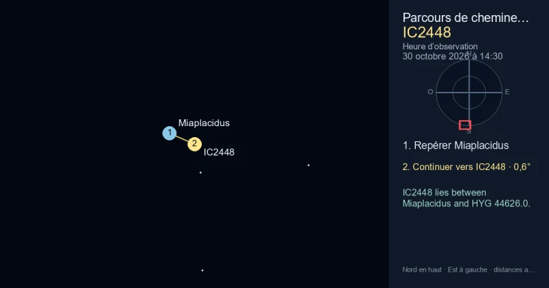 Trouver IC2448 depuis Miaplacidus