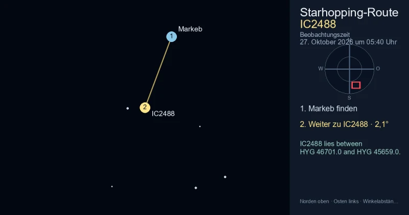 IC2488 von Markeb aus finden