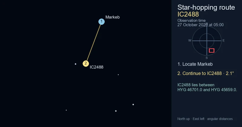 How to find IC2488 from Markeb