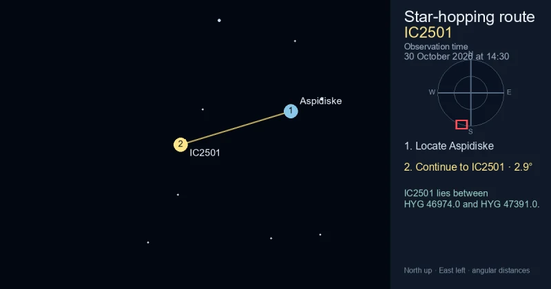How to find IC2501 from Aspidiske
