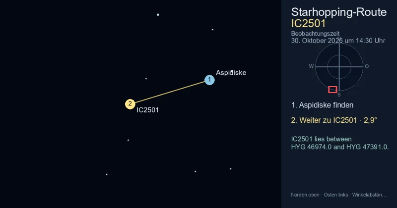 IC2501 von Aspidiske aus finden