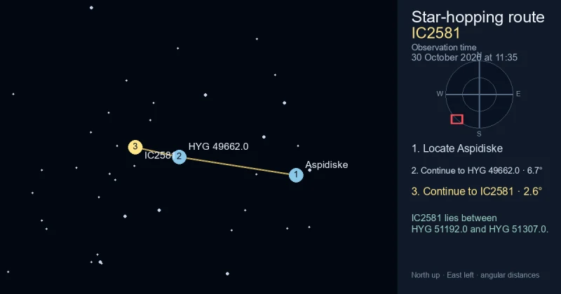 How to find IC2581 from Aspidiske