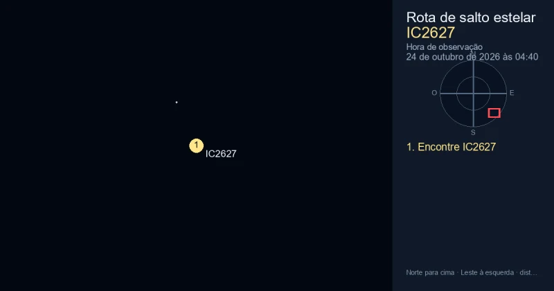 Como encontrar IC2627