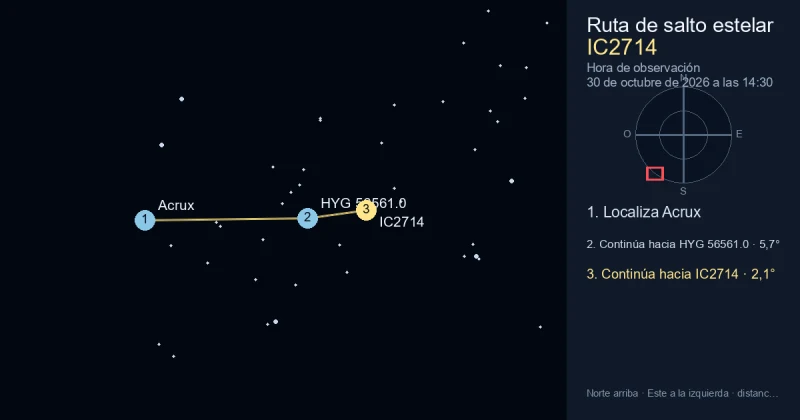 Cómo encontrar IC2714 desde Acrux