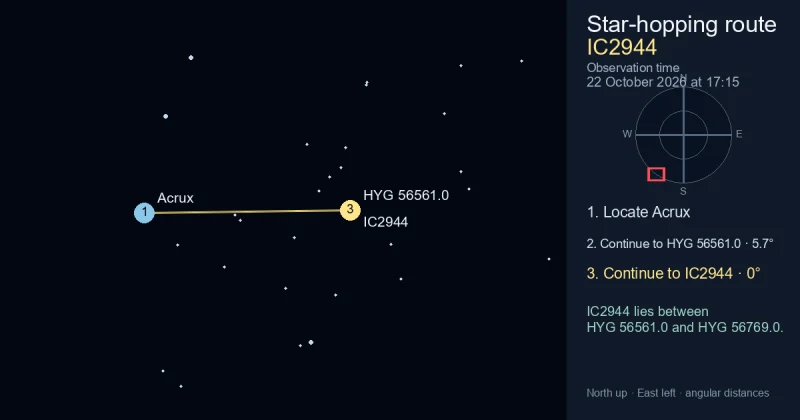 How to find IC2944 from Acrux