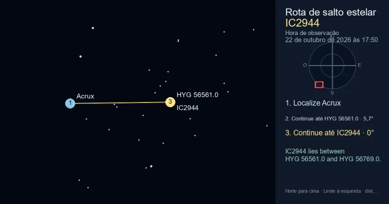 Como encontrar IC2944 a partir de Acrux