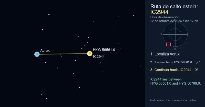 Cómo encontrar IC2944 desde Acrux