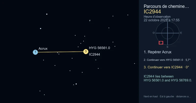 Trouver IC2944 depuis Acrux