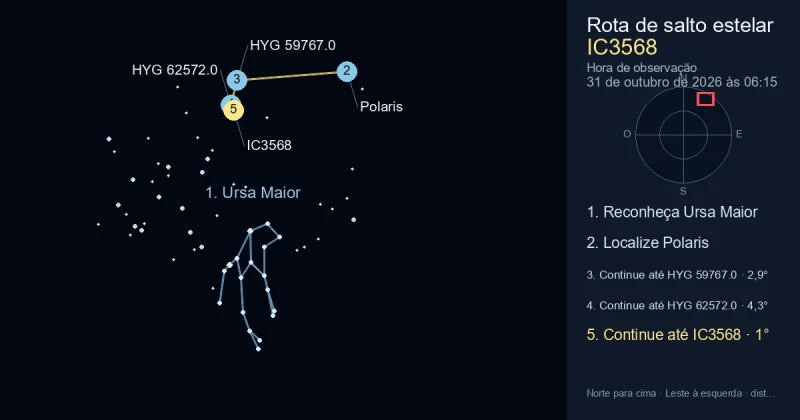 Como encontrar IC3568 usando Ursa Maior