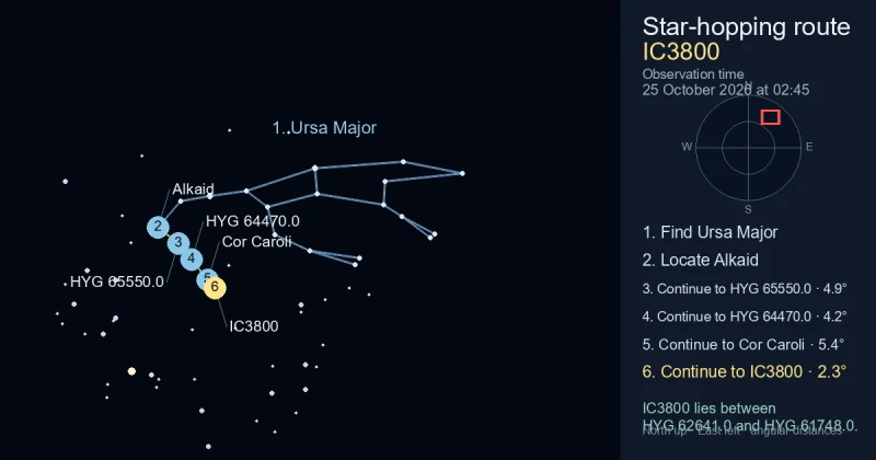 How to find IC3800 using Ursa Major
