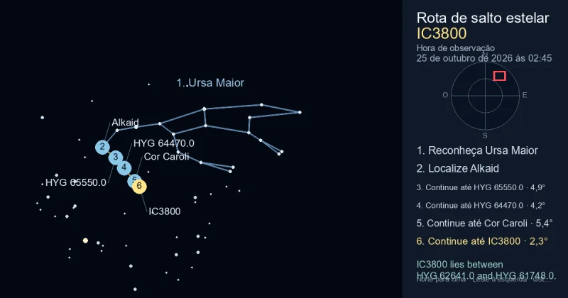 Como encontrar IC3800 usando Ursa Maior