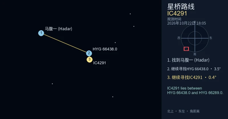 从马腹一 (Hadar)寻找IC4291