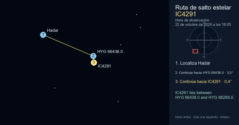 Cómo encontrar IC4291 desde Hadar