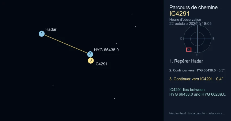 Trouver IC4291 depuis Hadar