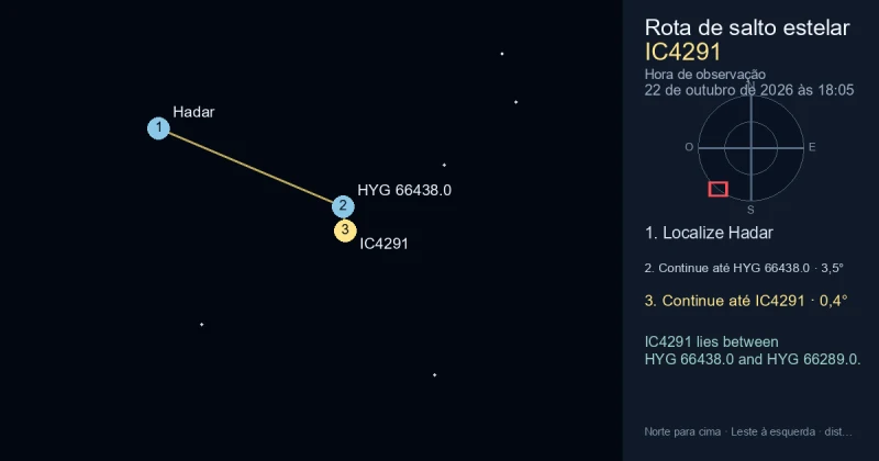 Como encontrar IC4291 a partir de Hadar