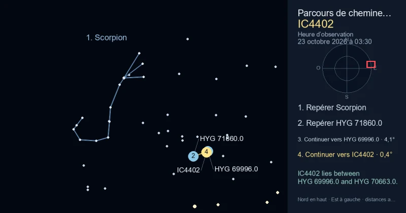Comment trouver IC4402 avec Scorpion