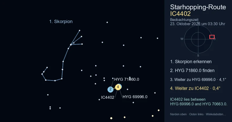 So findest du IC4402 mithilfe von Skorpion