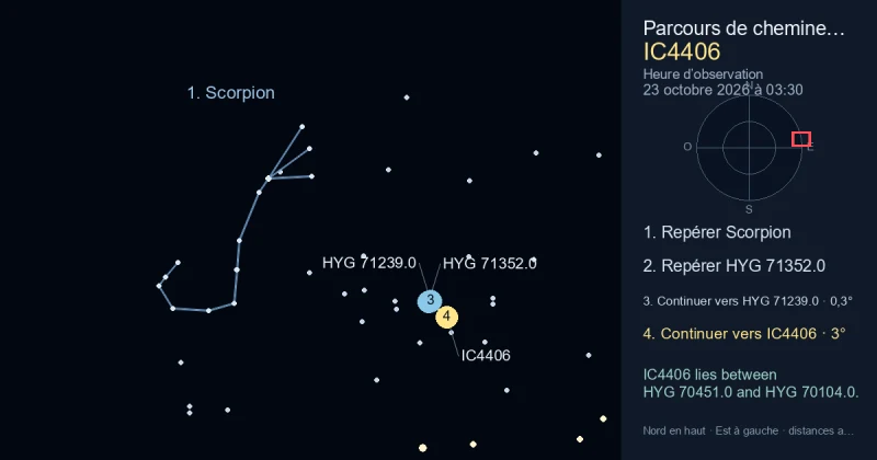Comment trouver IC4406 avec Scorpion