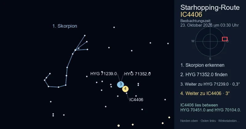 So findest du IC4406 mithilfe von Skorpion