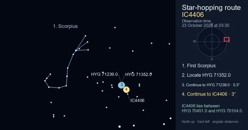 How to find IC4406 using Scorpius