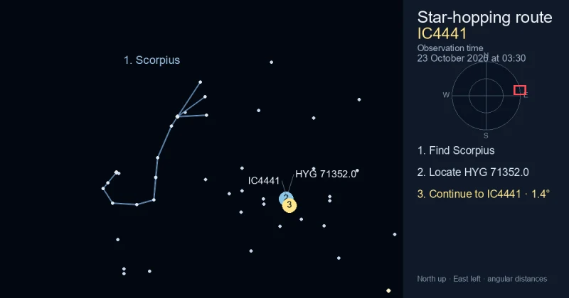 How to find IC4441 using Scorpius