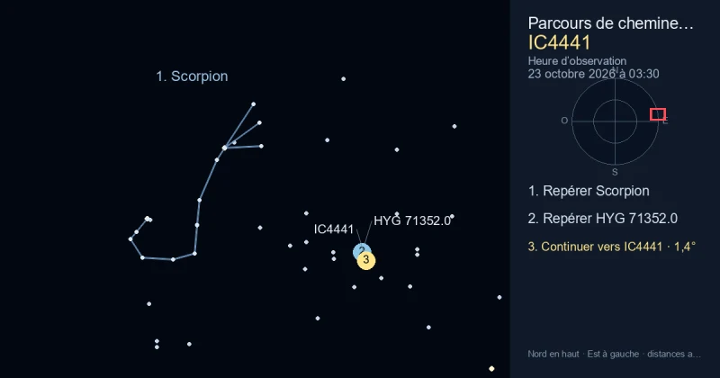 Comment trouver IC4441 avec Scorpion
