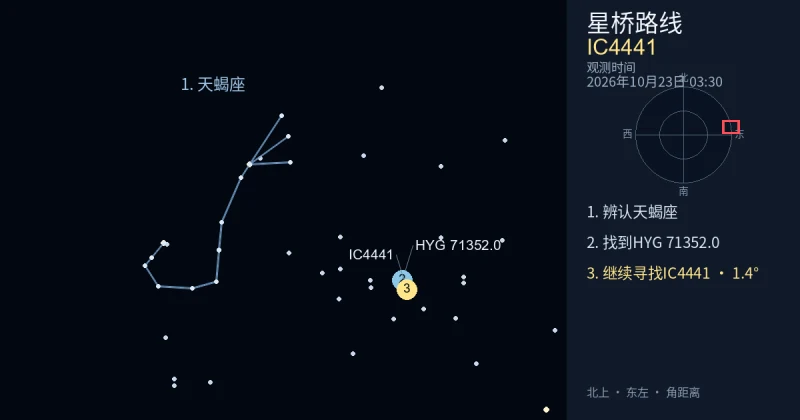 借助天蝎座寻找IC4441