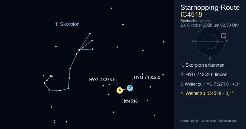 So findest du IC4518 mithilfe von Skorpion