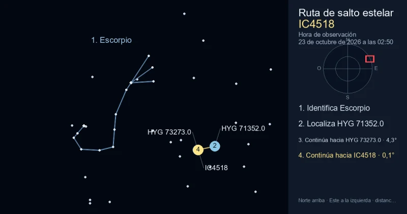 Cómo encontrar IC4518 usando Escorpio