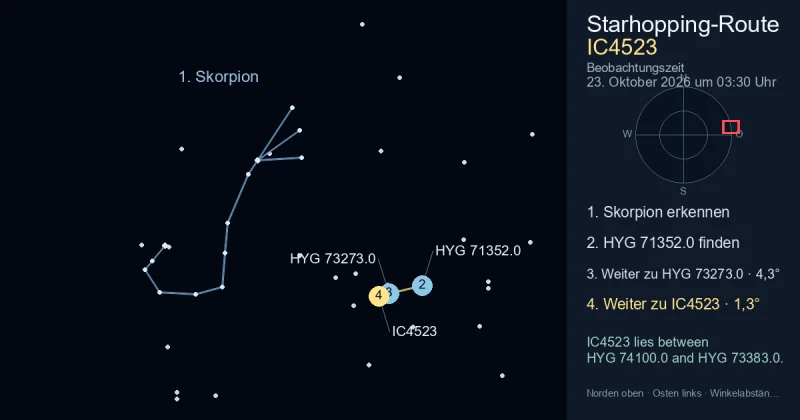 So findest du IC4523 mithilfe von Skorpion