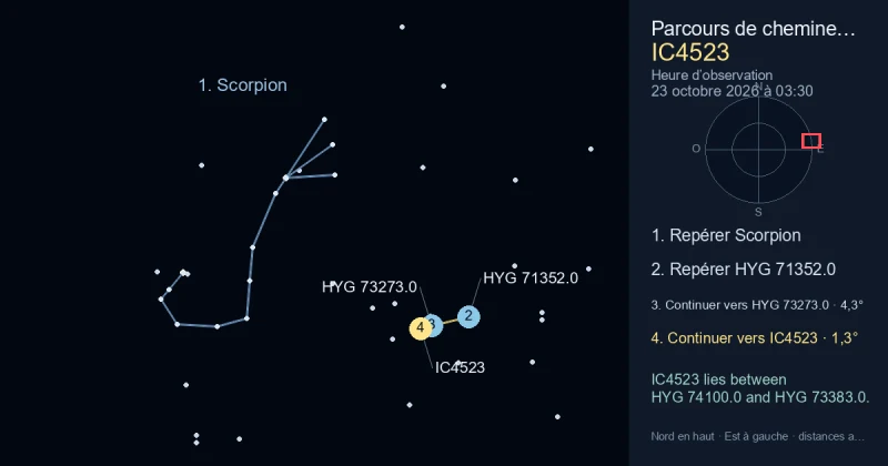 Comment trouver IC4523 avec Scorpion