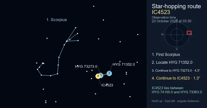 How to find IC4523 using Scorpius