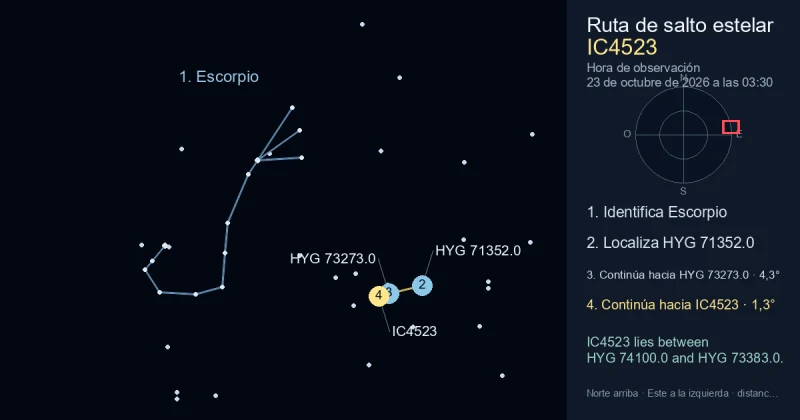 Cómo encontrar IC4523 usando Escorpio