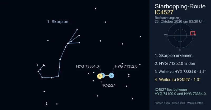So findest du IC4527 mithilfe von Skorpion