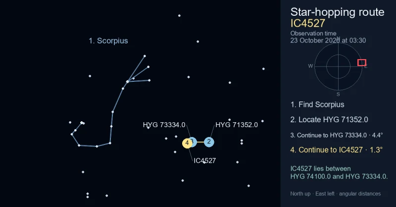 How to find IC4527 using Scorpius