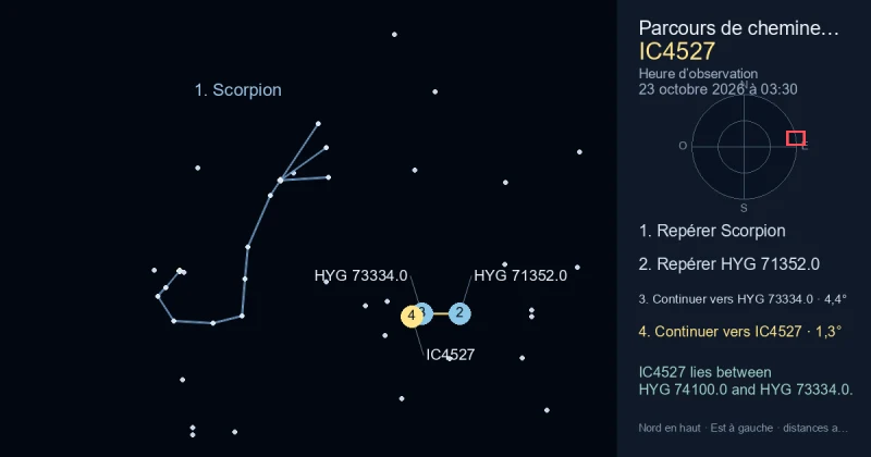 Comment trouver IC4527 avec Scorpion