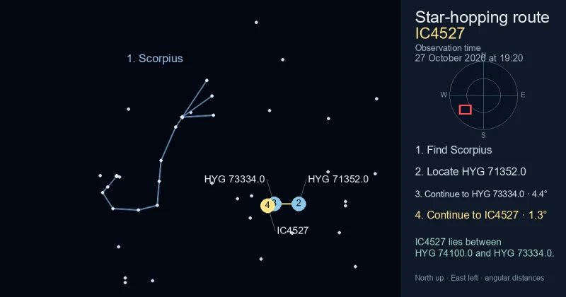 Inverted V Pattern Chart How to find IC4527 using Scorpius — Sky Tonight
