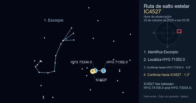 Cómo encontrar IC4527 usando Escorpio