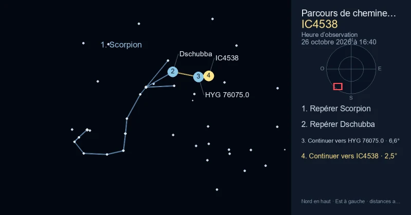 Comment trouver IC4538 avec Scorpion
