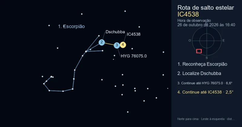 Como encontrar IC4538 usando Escorpião