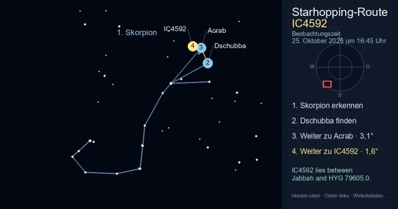 So findest du IC4592 mithilfe von Skorpion