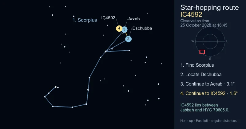 How to find IC4592 using Scorpius