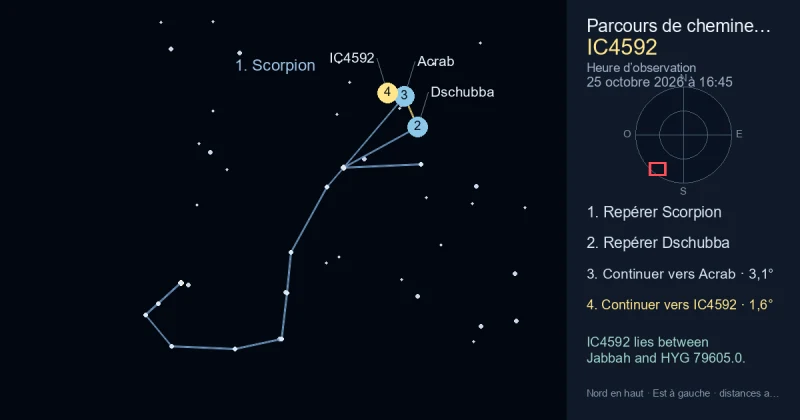 Comment trouver IC4592 avec Scorpion