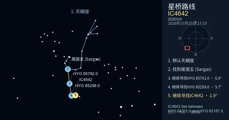 借助天蝎座寻找IC4642