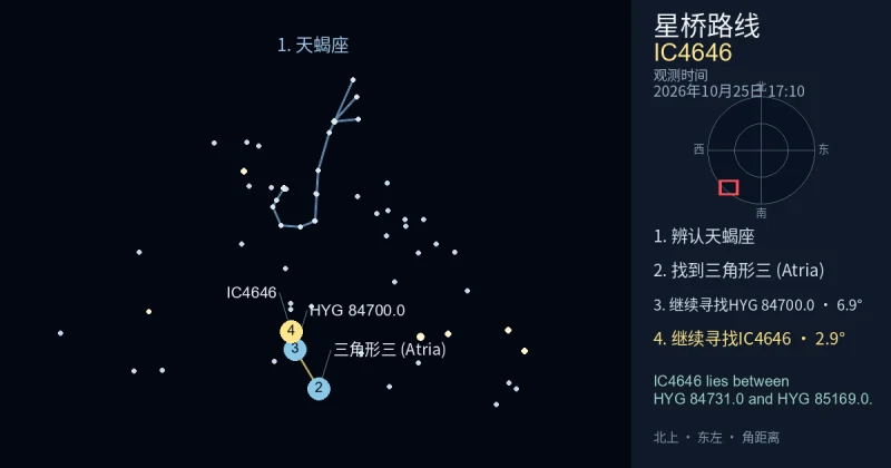 借助天蝎座寻找IC4646