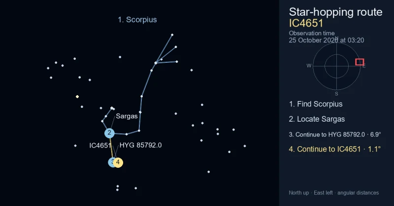 How to find IC4651 using Scorpius