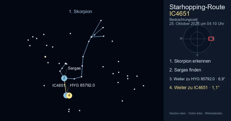 So findest du IC4651 mithilfe von Skorpion