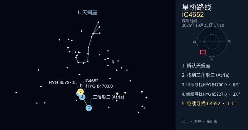 借助天蝎座寻找IC4652